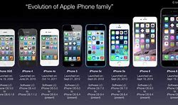 Image result for Apple iPhone Story