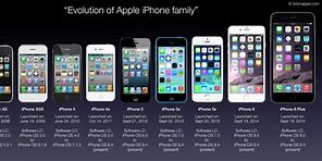 Image result for iPhone Lineage
