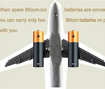 Image result for Lithium Batteries On Airplanes
