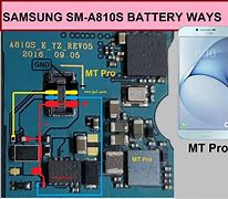 Image result for Family Register Samsung Battery