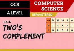 Image result for Two's Complement Steps