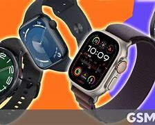 Image result for Latest Kospet Smartwatches Images