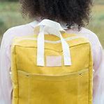 Image result for Making a Backpack Wall
