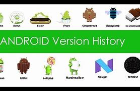 Image result for List of Android OS