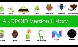 Image result for Android Evolution Timeline