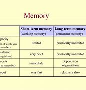 Image result for Difference Between History and Memory