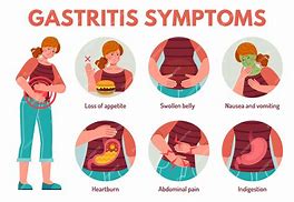 Image result for Gastritis Cartoon Images