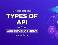 Image result for Types of API
