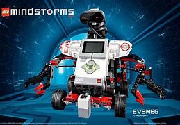 Image result for LEGO Mindstorms Wallpaper