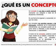Image result for concepto