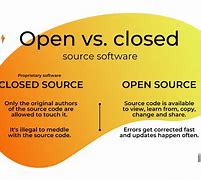 Image result for Top Closed Source