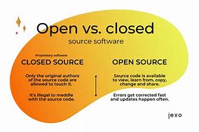 Image result for Closed Source System App