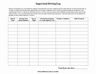 Image result for Student Sign in Sheet for Driving