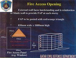 Image result for Fireman Access Panel