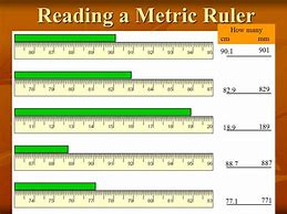 Image result for Reading mm Ruler