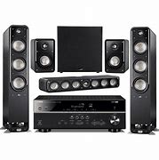 Image result for TV Speakers Surround Sound