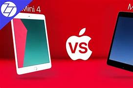 Image result for iPad Mini 5Fuchs