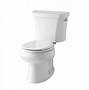 Image result for Modern Dual Flush Toilet