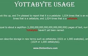 Image result for Yottabyte Meaning