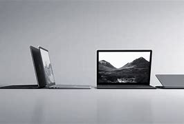 Image result for Laptop Introduction