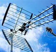 Image result for Strong Indoor TV Aerial