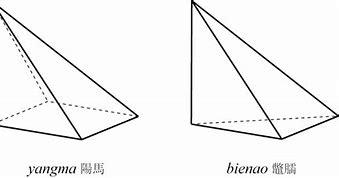 Image result for bienao