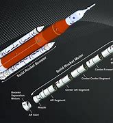 Image result for Solid Rocket Booster Design