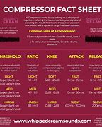 Image result for Audio Jack Size Chart