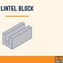 Image result for Apache Concrete Blocks