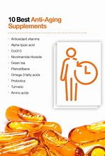 Image result for Anti-Aging Pills