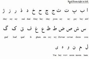 Image result for Afghan Dari Alphabet