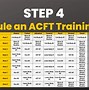 Image result for Acft Deadlift Plate Chart