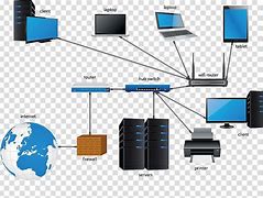 Image result for Local Area Network Clip Art