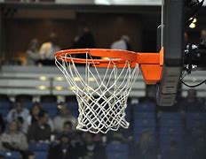 Image result for Basketball Nets Sport