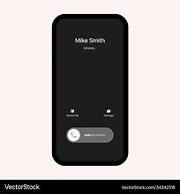 Image result for iPhone 3G Incoming Call