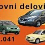 Image result for Polovni Automobili RS