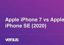 Image result for iPhone 7 vs 6s Screen