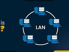 Image result for Local Area Network Lan