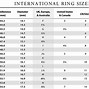 Image result for Kay Jewelers Ring Size Chart