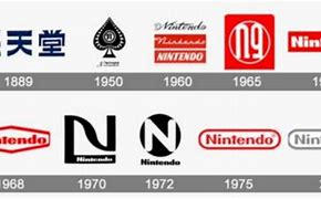 Image result for Nintendo First Logo