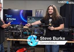 Image result for Gamers Nexus Says Tubes Down