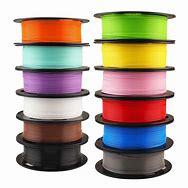 Image result for 3D Printing Filament Guide Chart