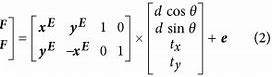 Image result for How to Determine Linear Feet