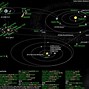 Image result for Solar System Planet Rotation