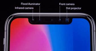 Image result for Where Is the Video Microphone On the iPhone X