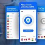 Image result for VPN From iPhone