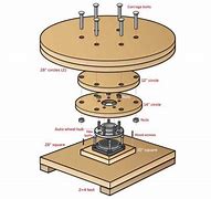 Image result for DIY Heavy Duty Turntable