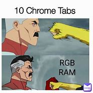 Image result for My GB RAM Meme