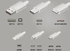 Image result for iPhone Charger Parts