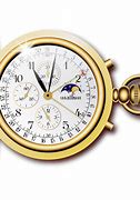 Image result for Quartz Rail Rod Pocket Watch